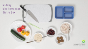 Midday Mediterranean